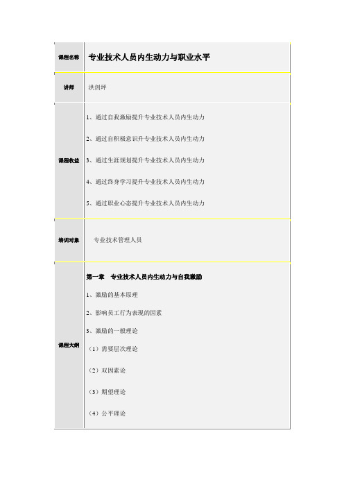 专业技术人员内生动力与职业水平