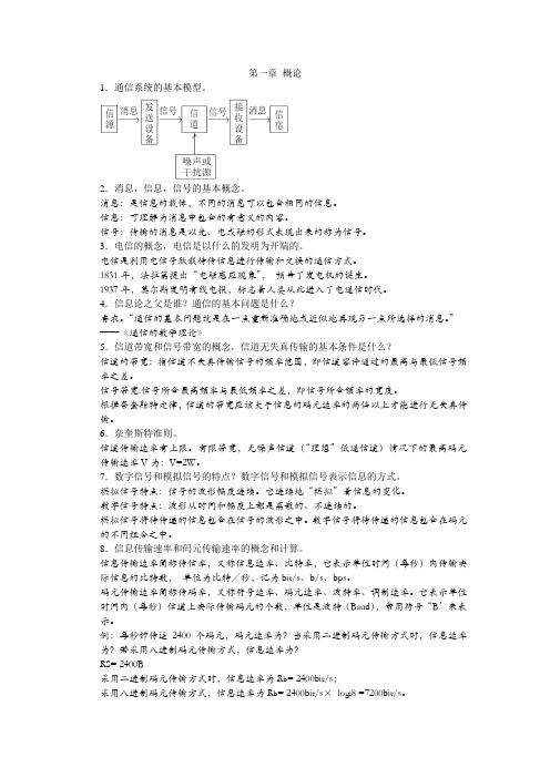 现代通信概论复习总结