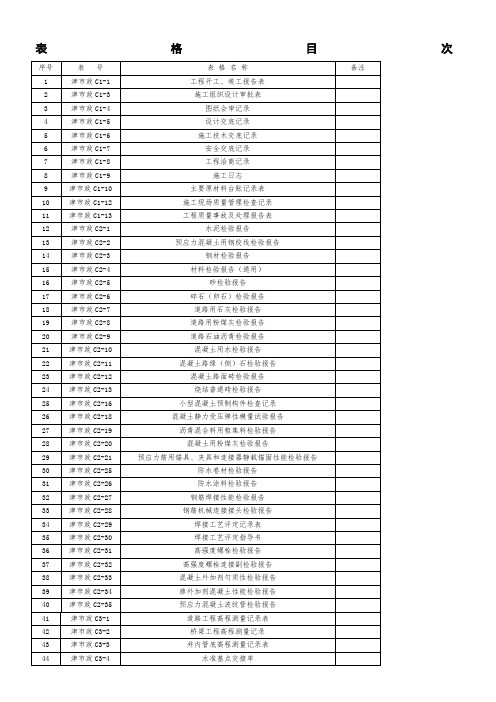 天津市政施工管理用表