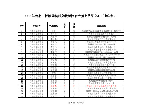 2018年秋期忻城城区义教学校新生招生结果公布七年级