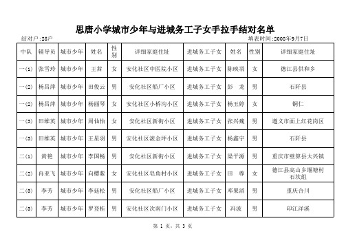 手拉手结对名单xls