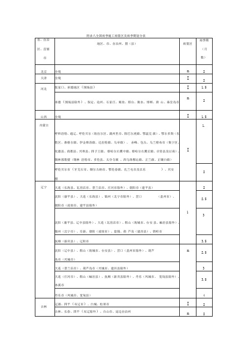 全国雨季施工雨量区及雨季期划分表