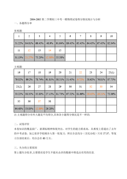 2004-2005第二学期初三中考一模物理试卷得分情况统计与分析