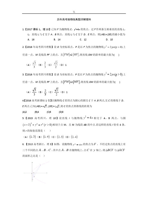 历年高考抛物线精选题详解理科