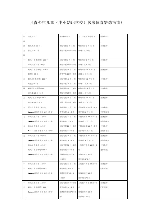 青少年儿童(中小幼职学校)居家体育锻炼指南(范本模板)