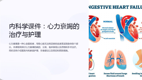 《内科学课件：心力衰竭的治疗与护理》