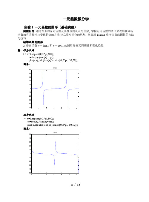 MATLAB数学实验100例题解