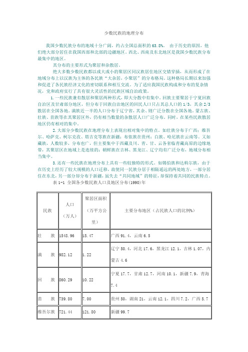 少数民族的地理分布