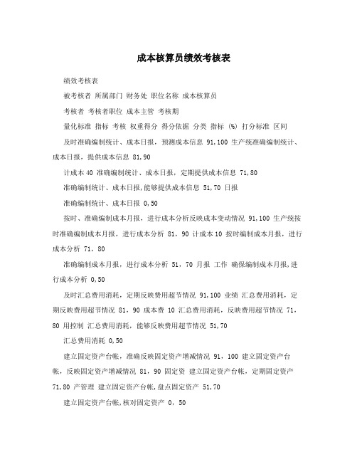 成本核算员绩效考核表