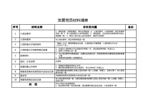 发展党员材料清单