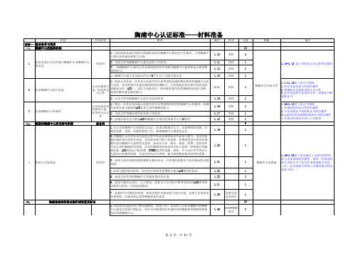 胸痛中心建设标准评分细则