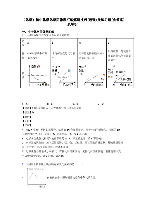 (化学)初中化学化学图像题汇编解题技巧(超强)及练习题(含答案)及解析