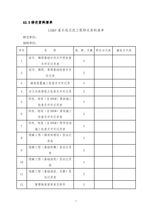 移交资料清单