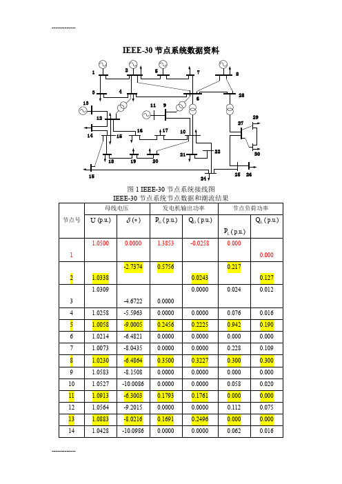 [整理]IEEE-30节点系统数据.