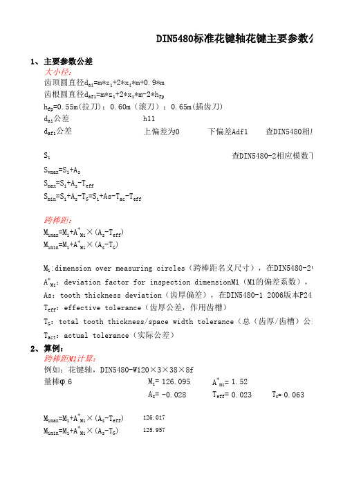 DIN5480花键轴主要参数计算