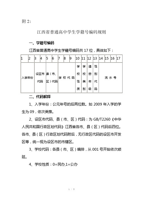 江西省普通高中学生学籍号编码规则