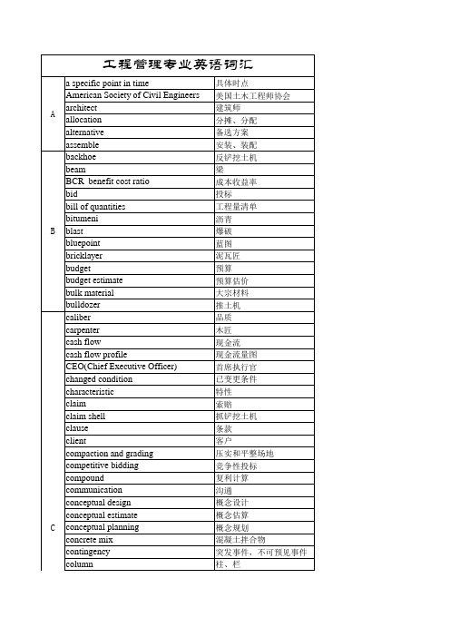 工程管理专业英语词汇