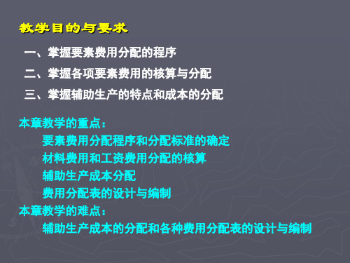 成本会计学工业企业要素费用的核算