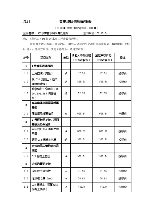 变更项目价格审核表