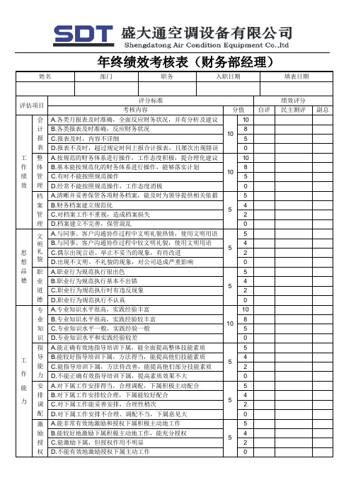 绩效管理套表附表年终绩效考核表