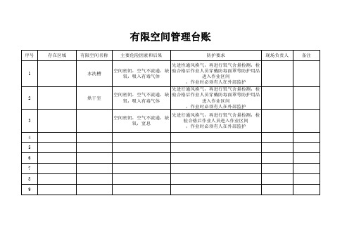 有限空间管理台账