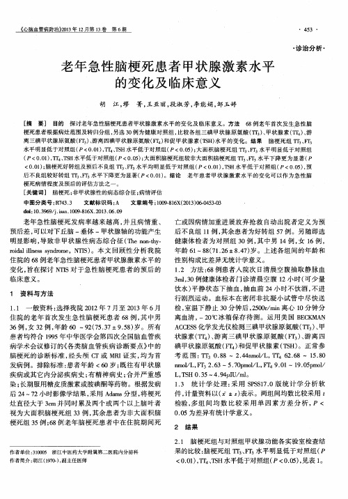 老年急性脑梗死患者甲状腺激素水平的变化及临床意义