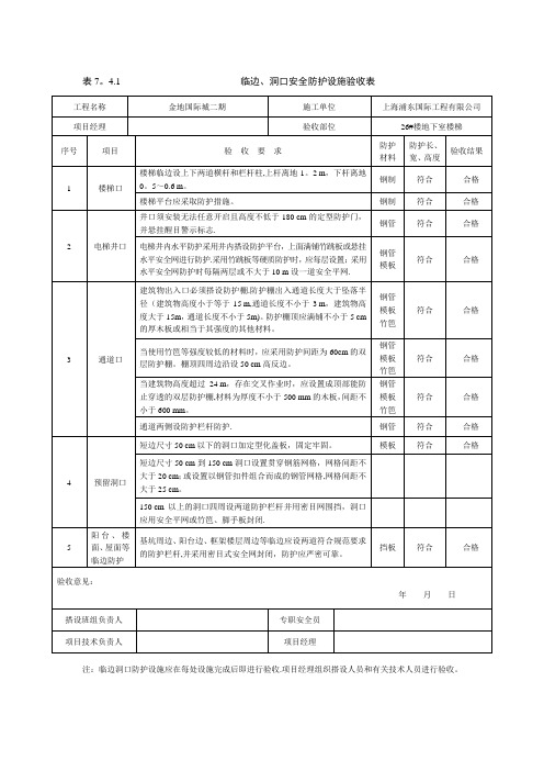 临边、洞口安全防护设施验收表【范本模板】