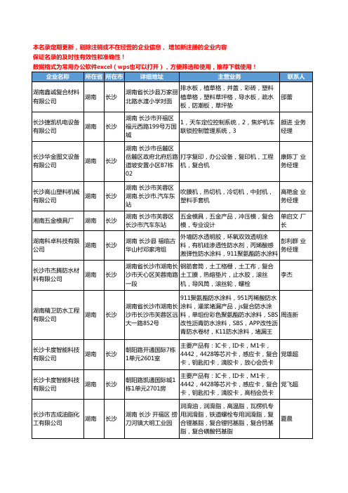 2020新版湖南省复合机工商企业公司名录名单黄页大全17家