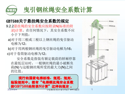 电梯常用计算介绍课件