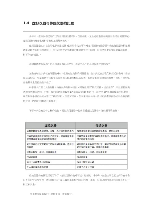 1.4  虚拟仪器与传统仪器的比较