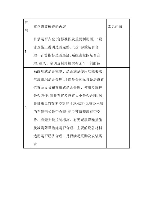 暖通专业图纸会审常见问题汇总