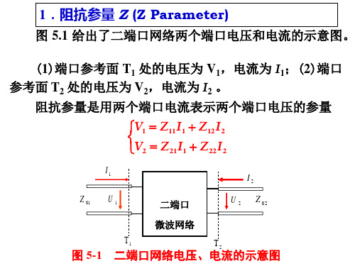 微波网络微波网络参量定义