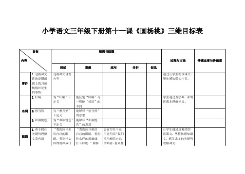 小学语文三年级下册第十一课