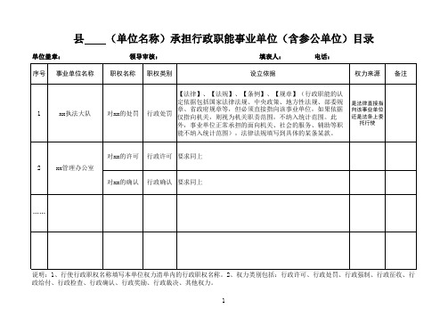 事业单位承担行政职权明细表