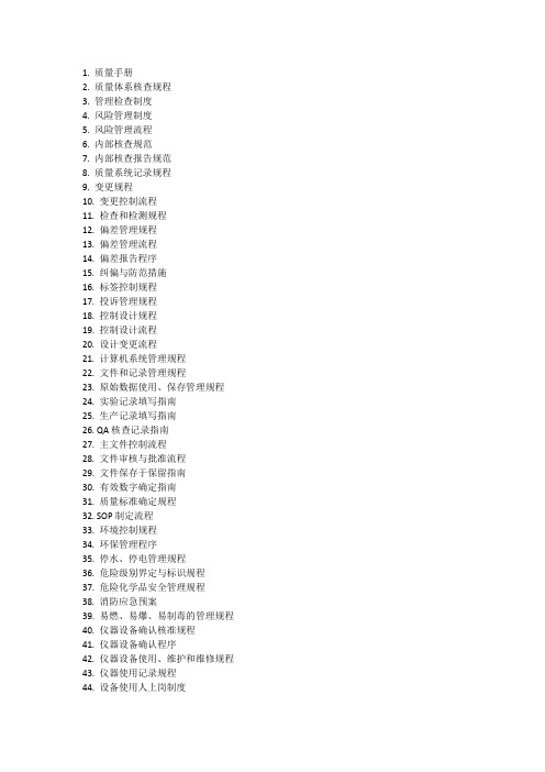 最新研发质量体系文件清单