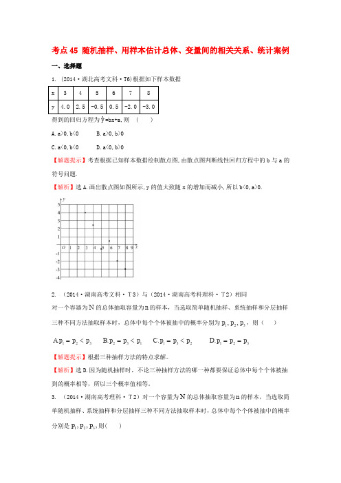 2017-2018学年高中数学 考点45 随机抽样_用样本估计总体_变量间的相关关系_统计案例(