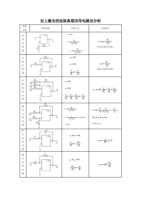 最全的运放典型应用电路