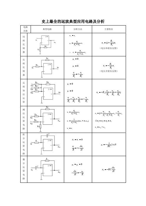 最全的运放典型应用电路