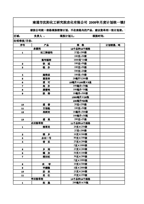 销售预测模板