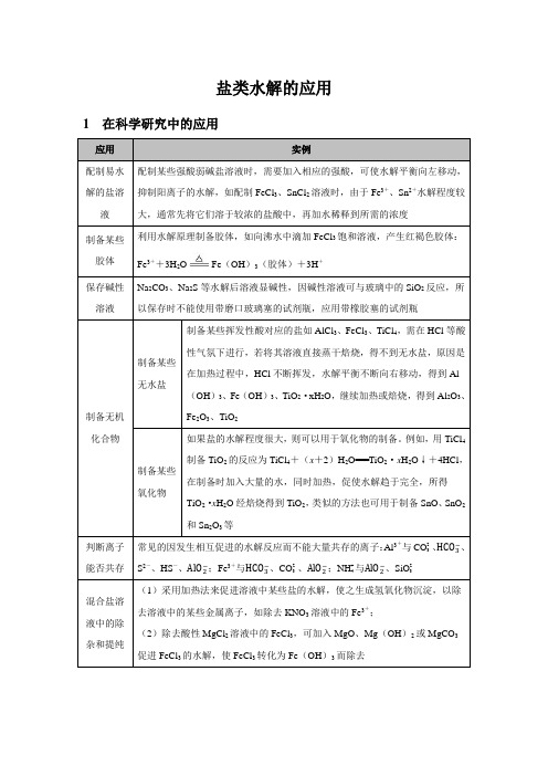 【知识解析】盐类水解的应用