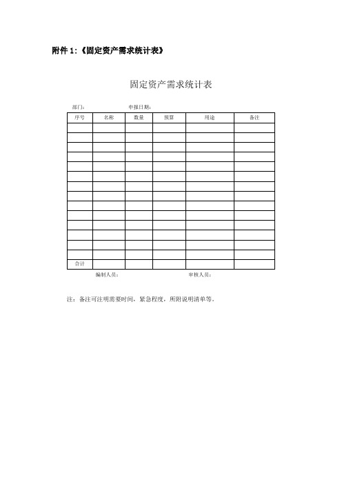 固定资产管理表格汇总