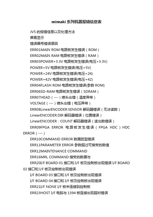 mimaki系列机器报错信息表