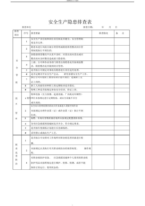 安全生产隐患排查表