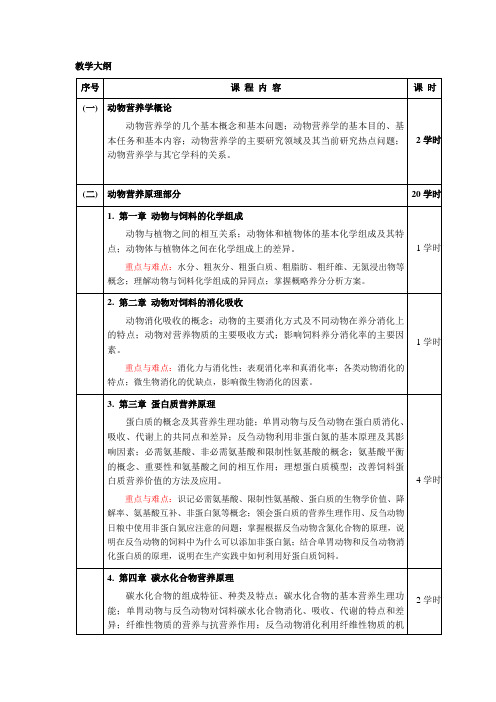 动物营养学  教学大纲