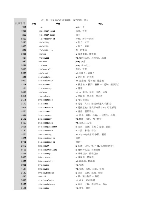 00015自考英语二完整词汇表excel版