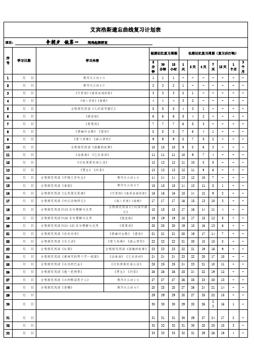 艾宾浩斯遗忘曲线语文背诵复习计划表