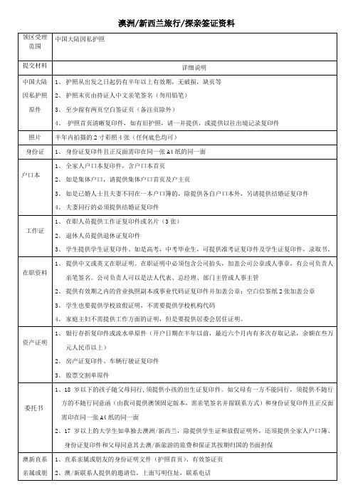 澳洲新西兰旅行探亲签证资料