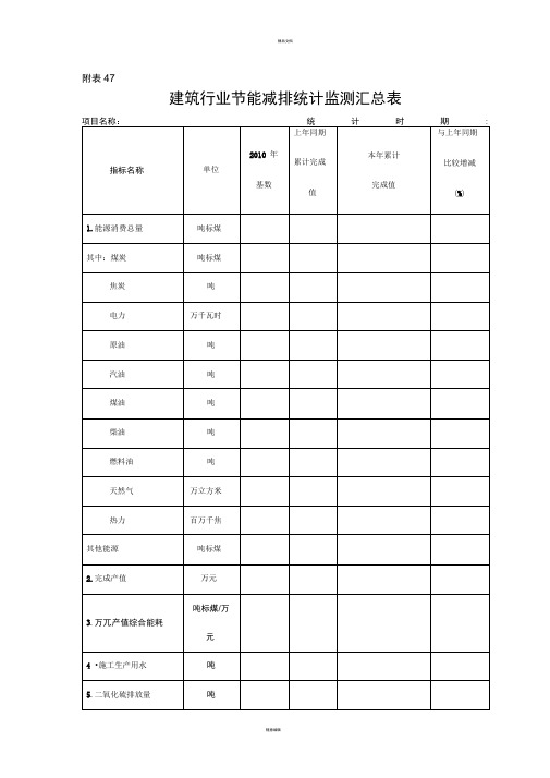 建筑行业节能减排统计监测汇总表