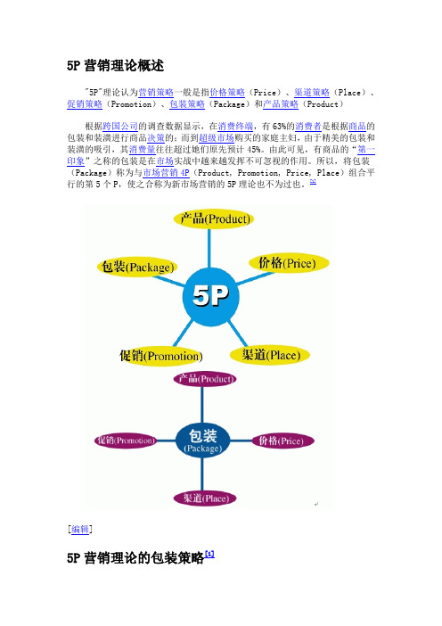 5P营销理论概述