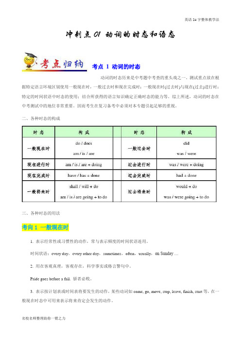 冲刺点04 动词的时态和语态-2020年中考英语靶向击破(原卷版)